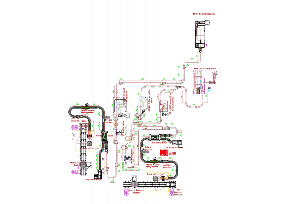 CAD Configuration